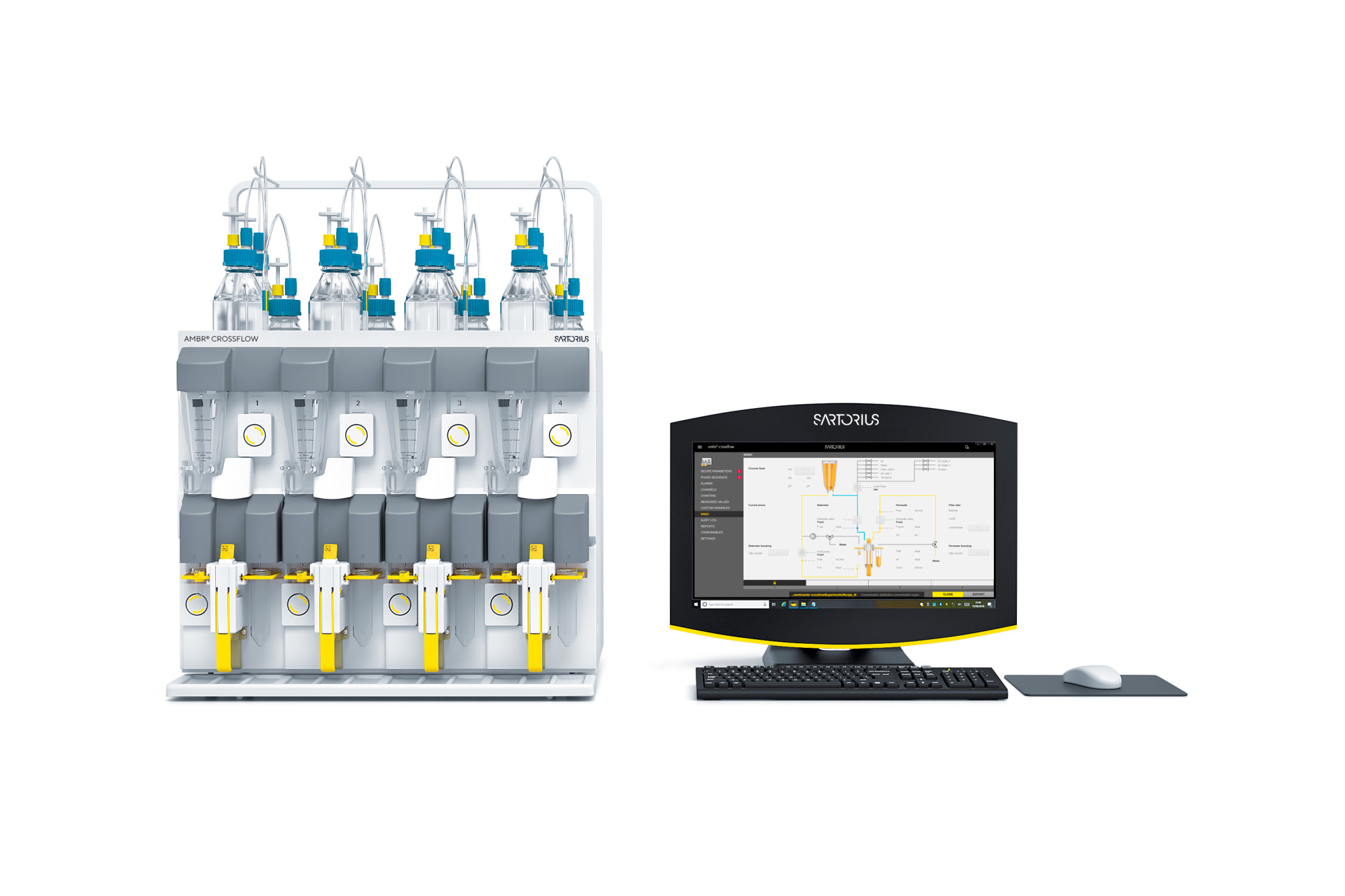 Ambr® Crossflow sustav - Sartorius Croatia