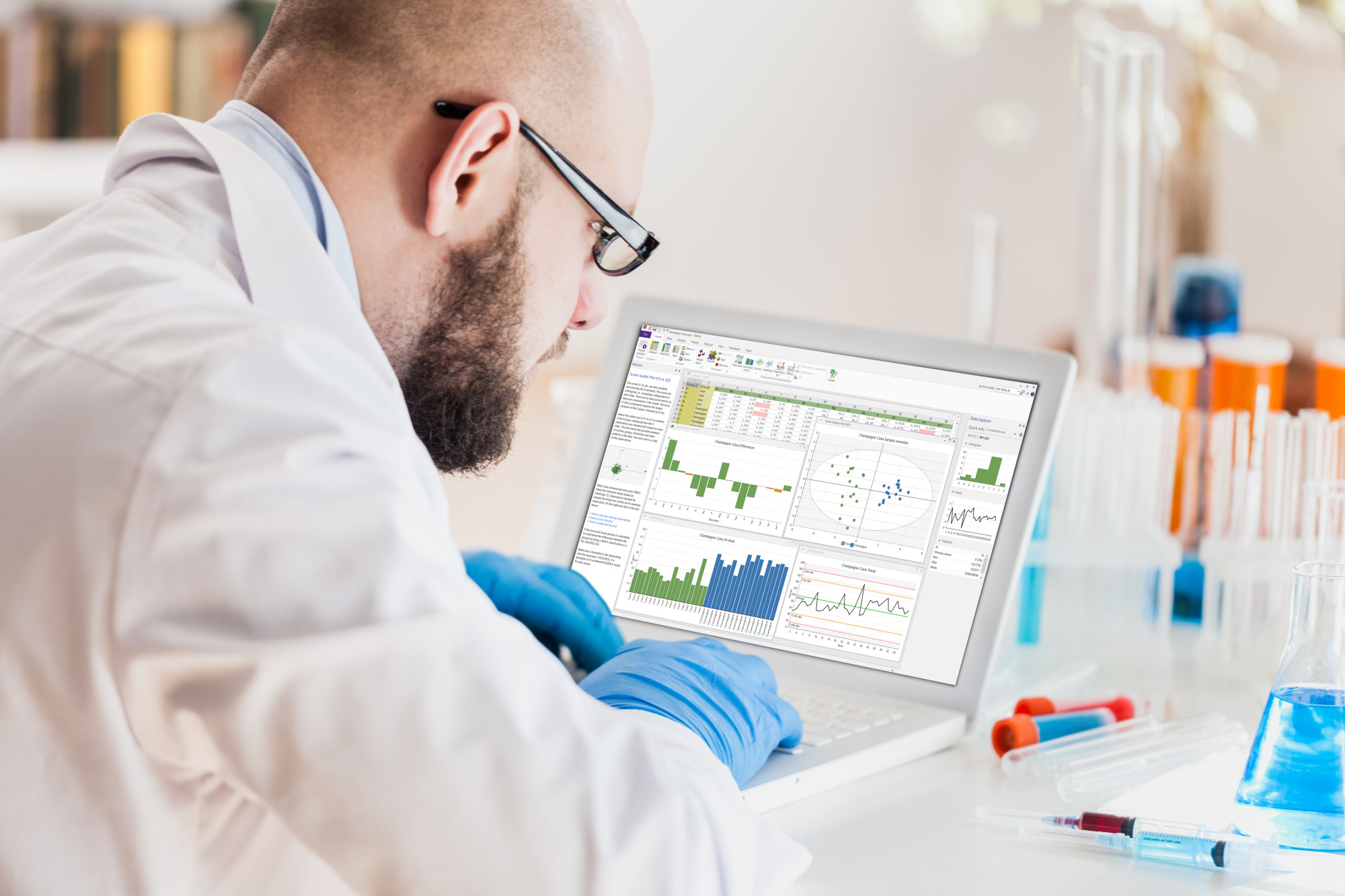 Data Analytics - Sartorius Croatia