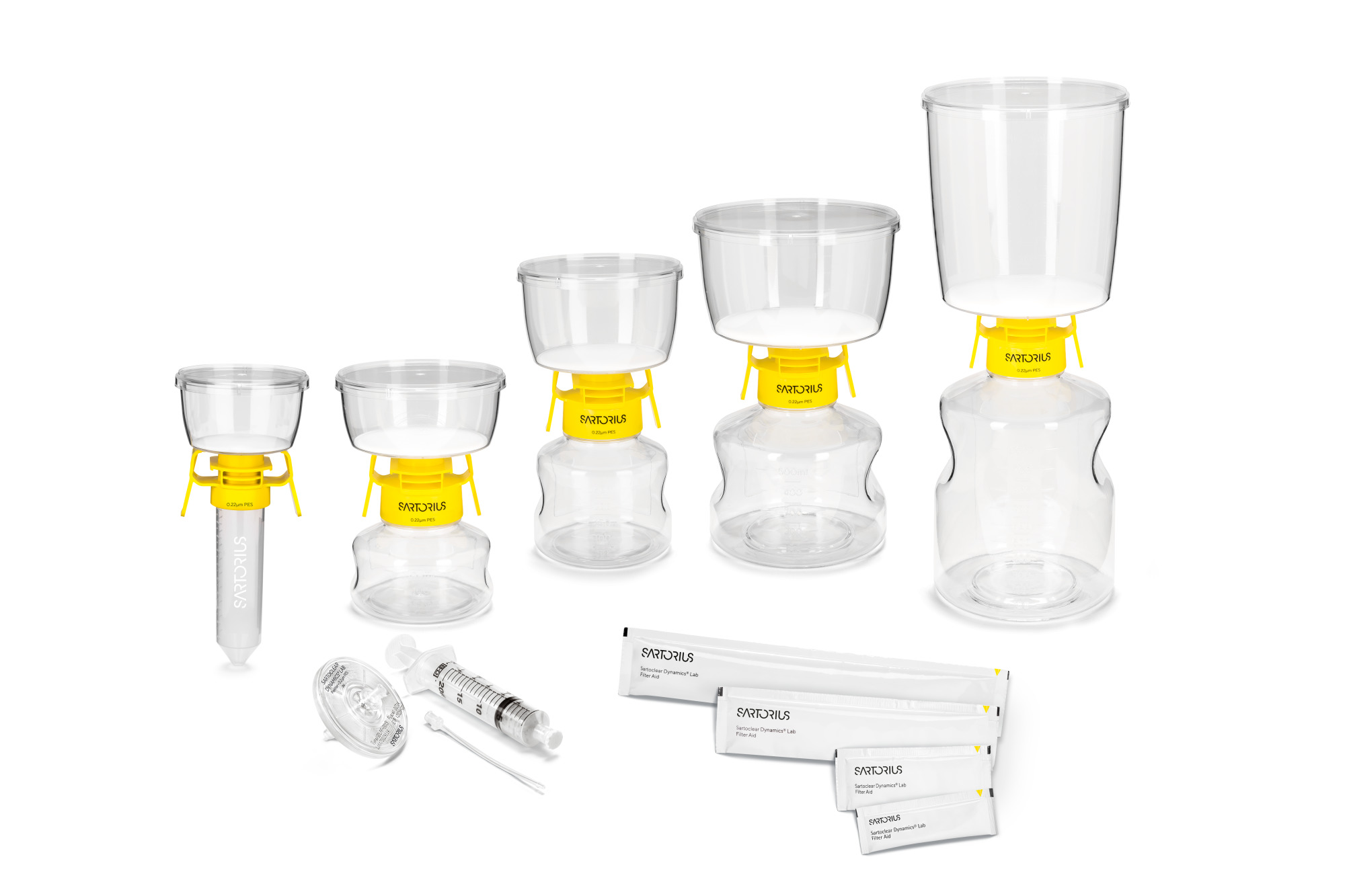 Sartoclear Dynamics® kompleti za laboratorijsku filtraciju - Sartorius Croatia