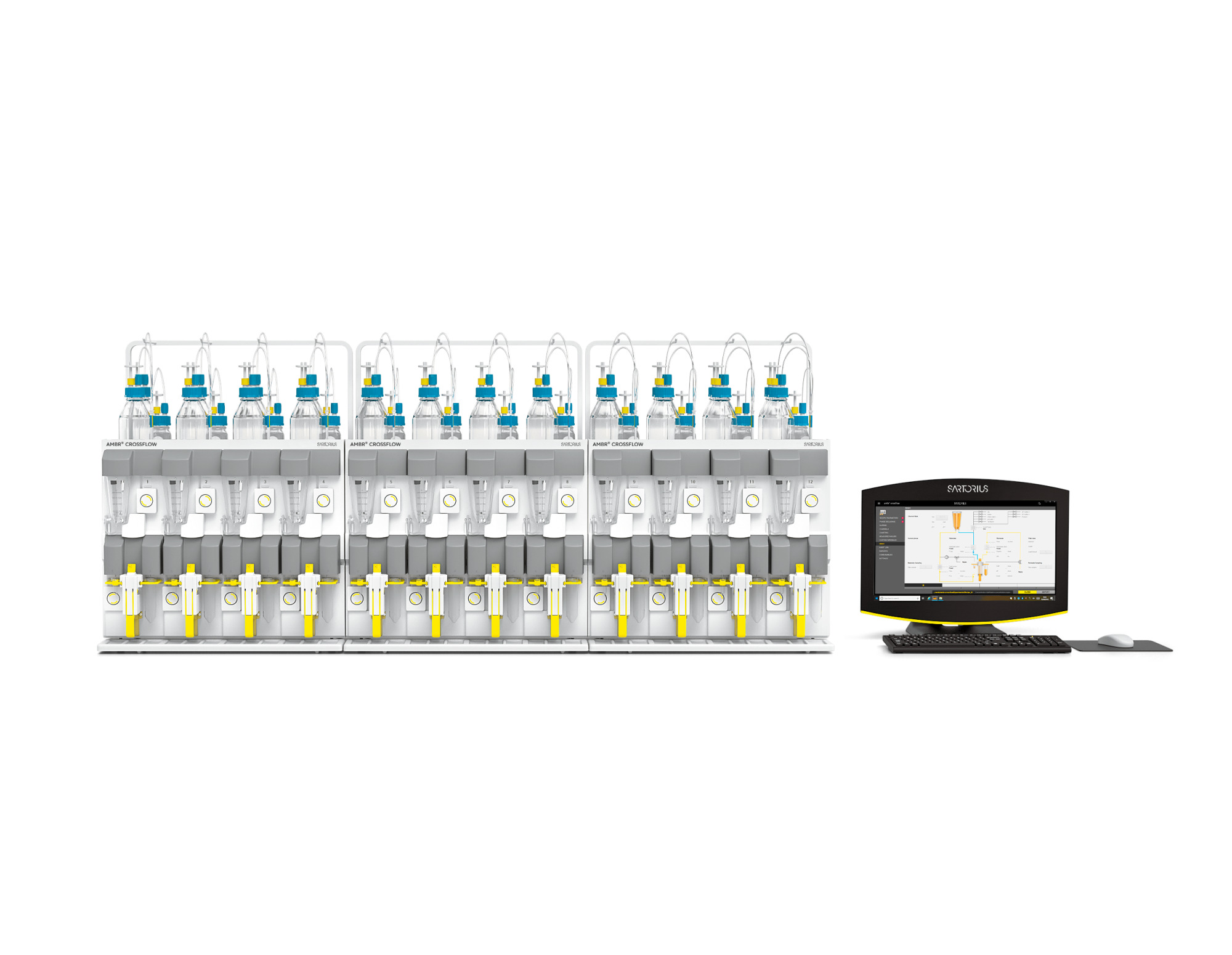 Ambr® Crossflow sustav - Sartorius Croatia