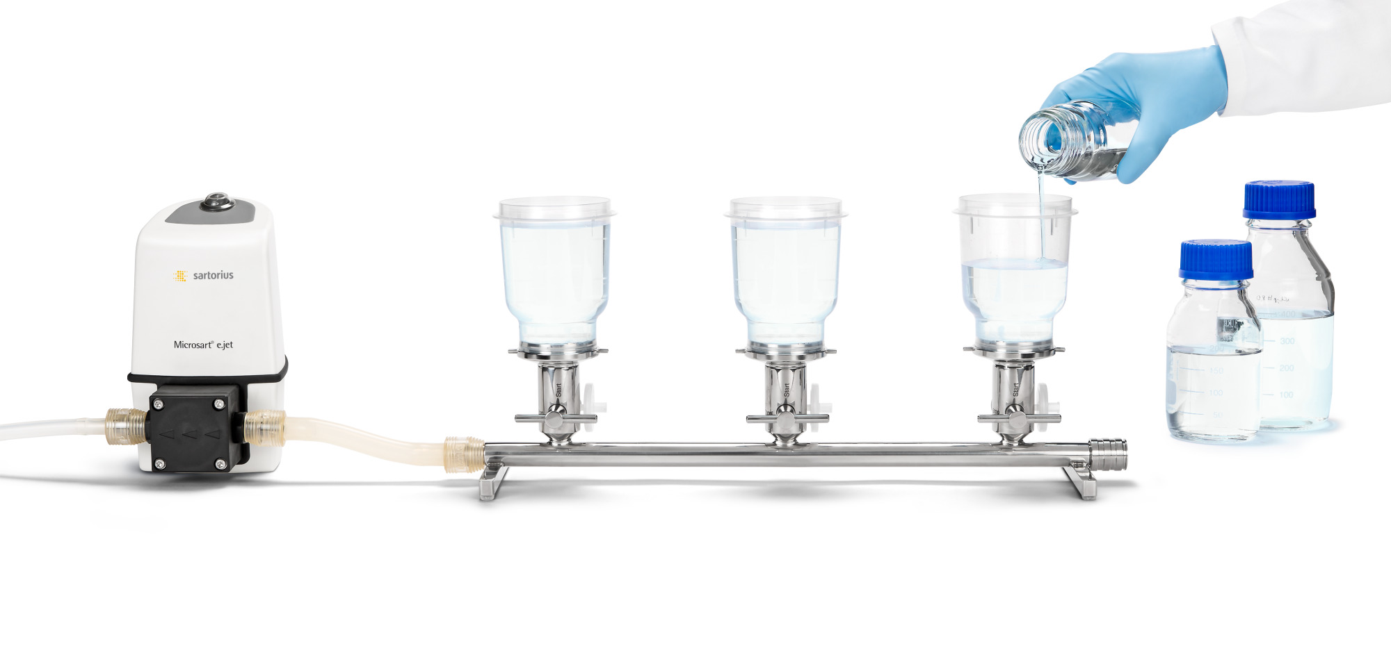 Water Testing | Water - Sartorius Croatia