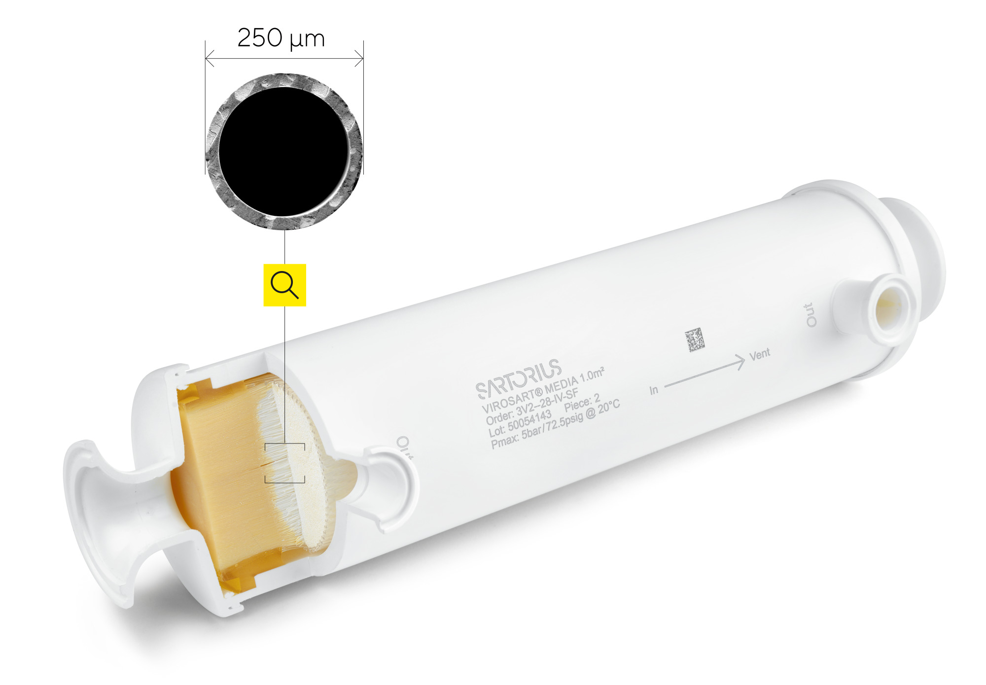 Virosart® Media - Sartorius Croatia