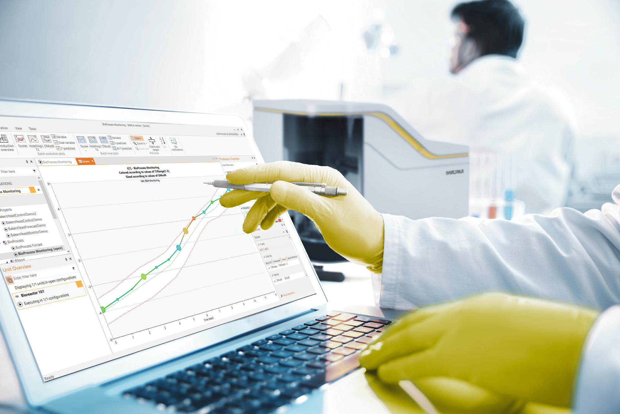Multivariate Data Analysis | Construction Industry - Sartorius Croatia